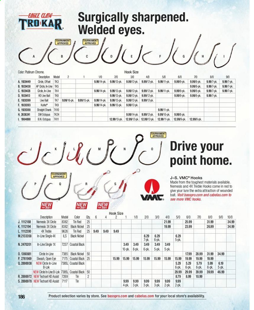 Cabela's Weekly Ad Flyer January 15 to December 25