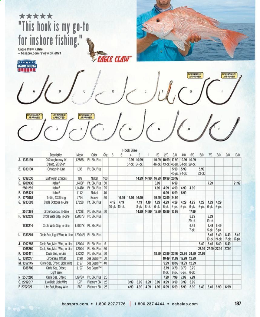 Cabela's Weekly Ad Flyer January 15 to December 25