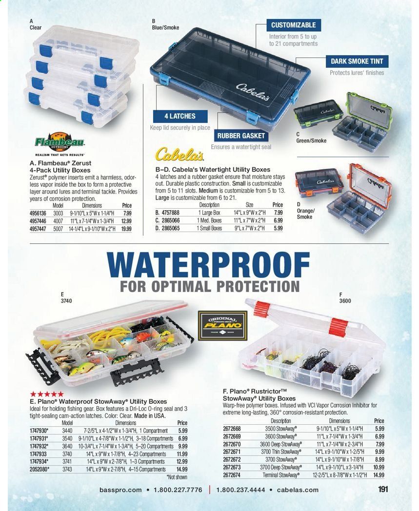 Cabela's Weekly Ad Flyer January 15 to December 25