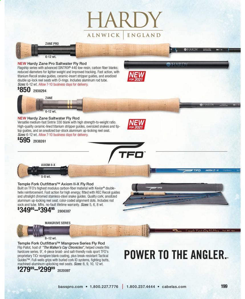 Cabela's Weekly Ad Flyer January 15 to December 25