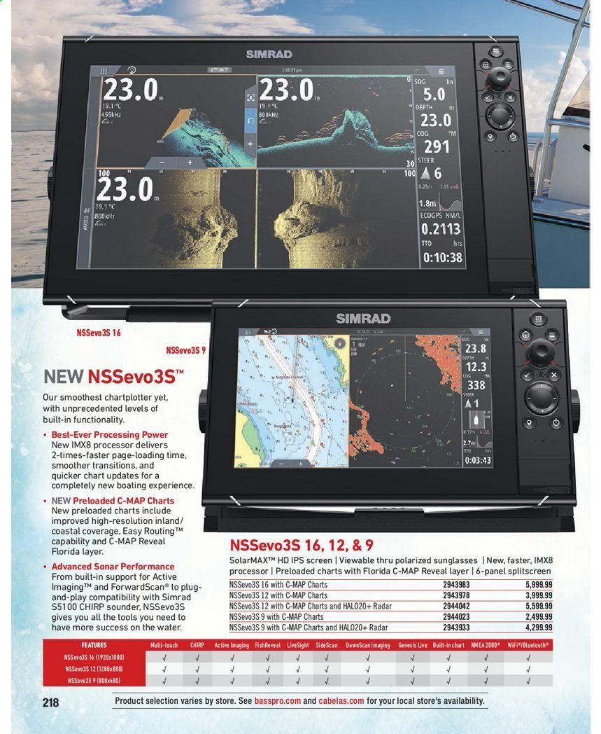 Cabela's Weekly Ad Flyer January 15 to December 25