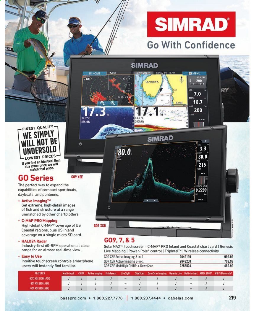 Cabela's Weekly Ad Flyer January 15 to December 25