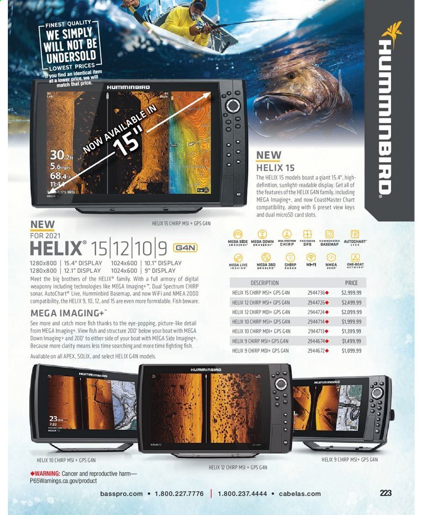 Cabela's Weekly Ad Flyer January 15 to December 25
