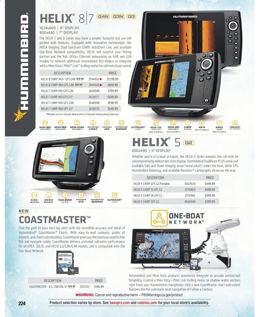 Cabela's Weekly Ad Flyer January 15 to December 25