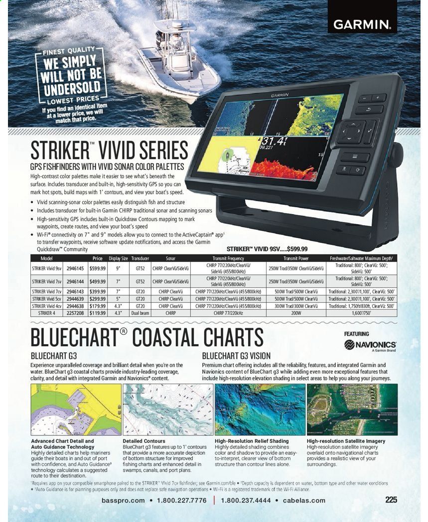 Cabela's Weekly Ad Flyer January 15 to December 25