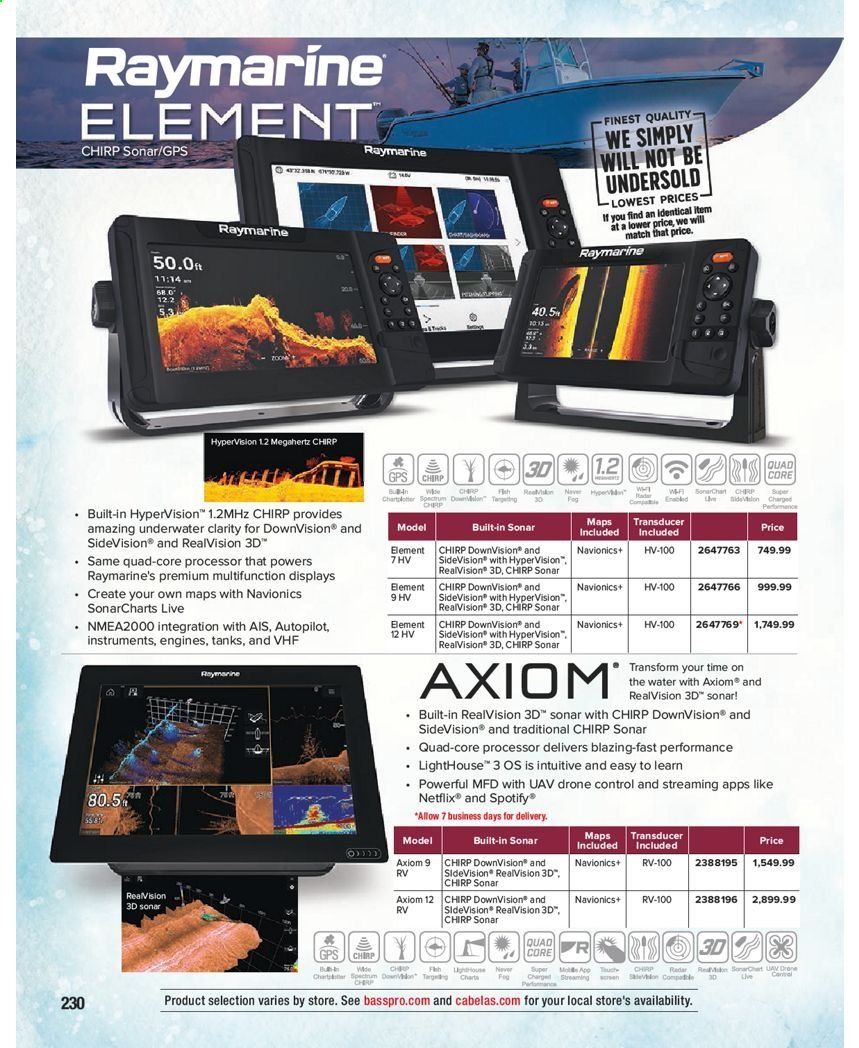 Cabela's Weekly Ad Flyer January 15 to December 25