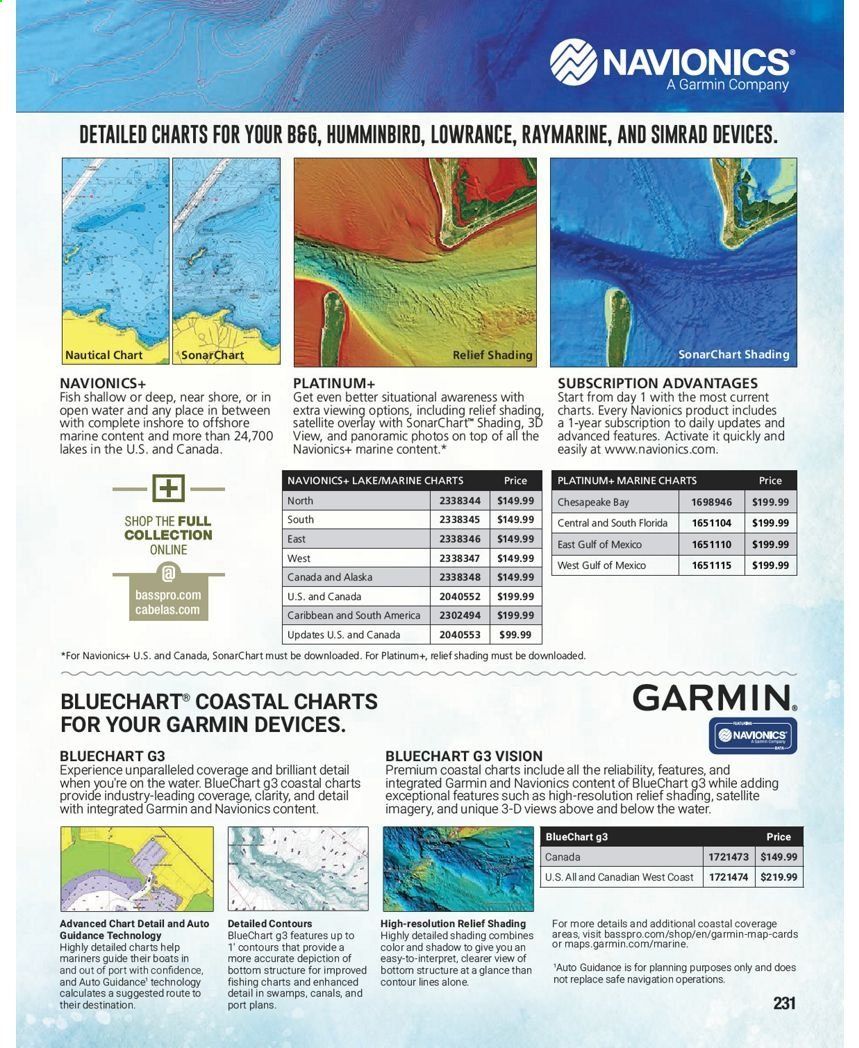 Cabela's Weekly Ad Flyer January 15 to December 25