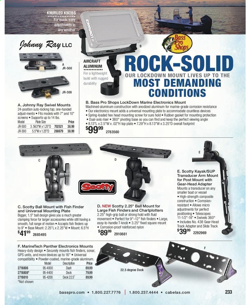 Cabela's Weekly Ad Flyer January 15 to December 25