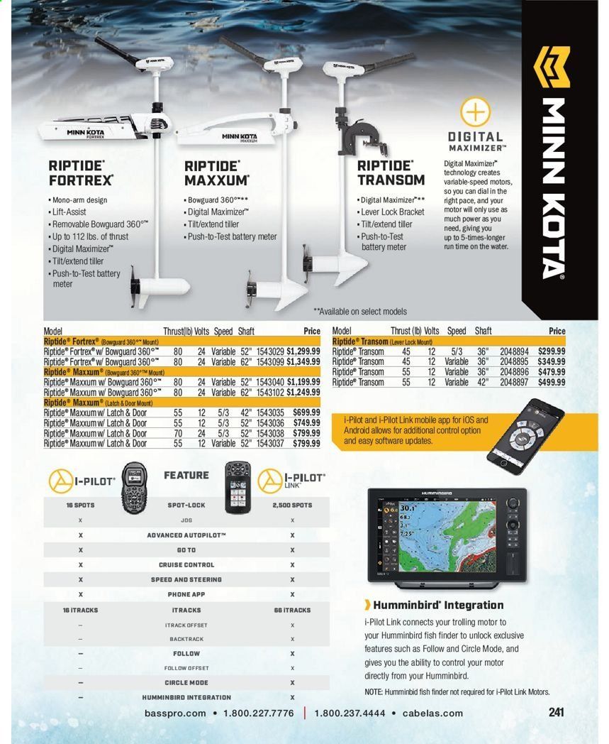 Cabela's Weekly Ad Flyer January 15 to December 25