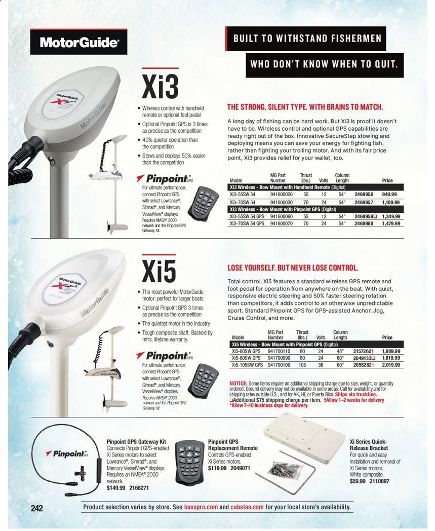 Cabela's Weekly Ad Flyer January 15 to December 25