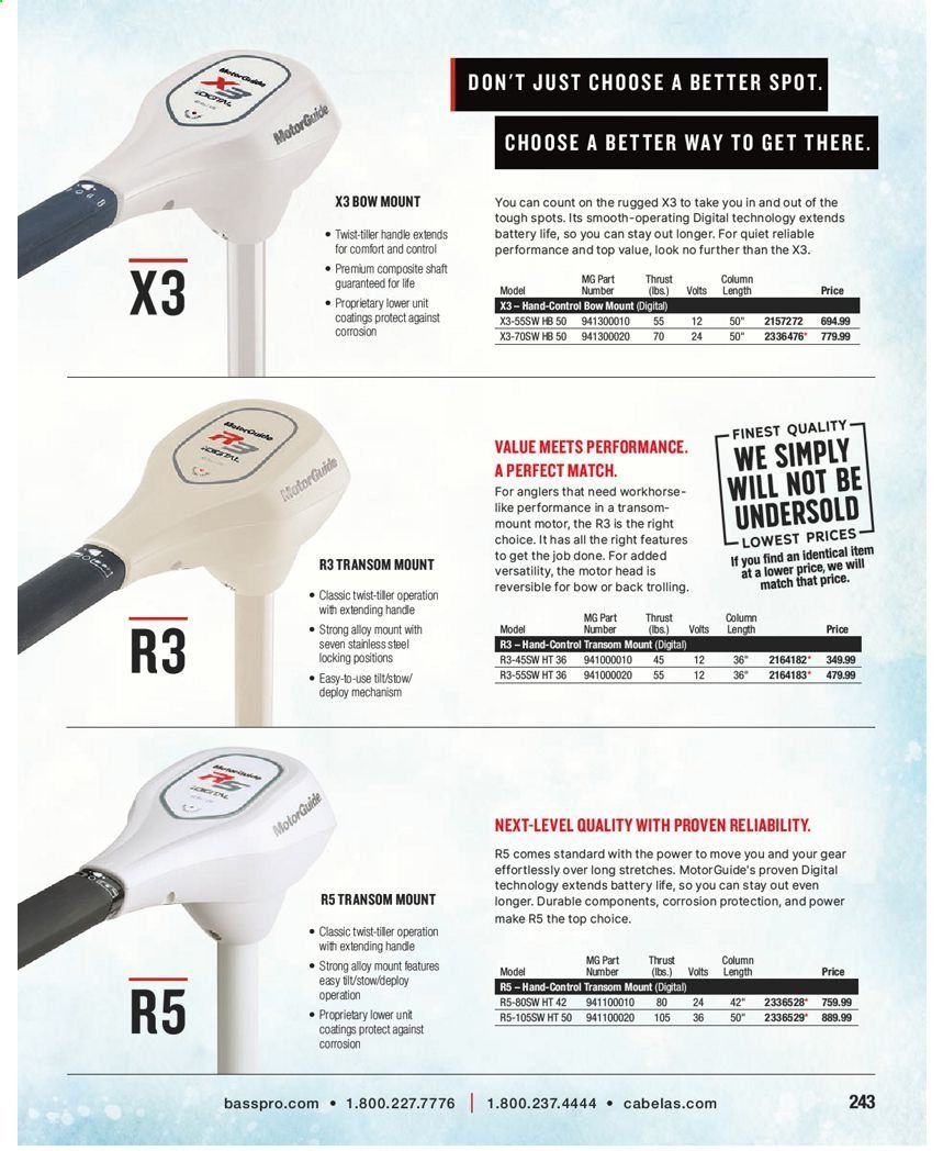 Cabela's Weekly Ad Flyer January 15 to December 25