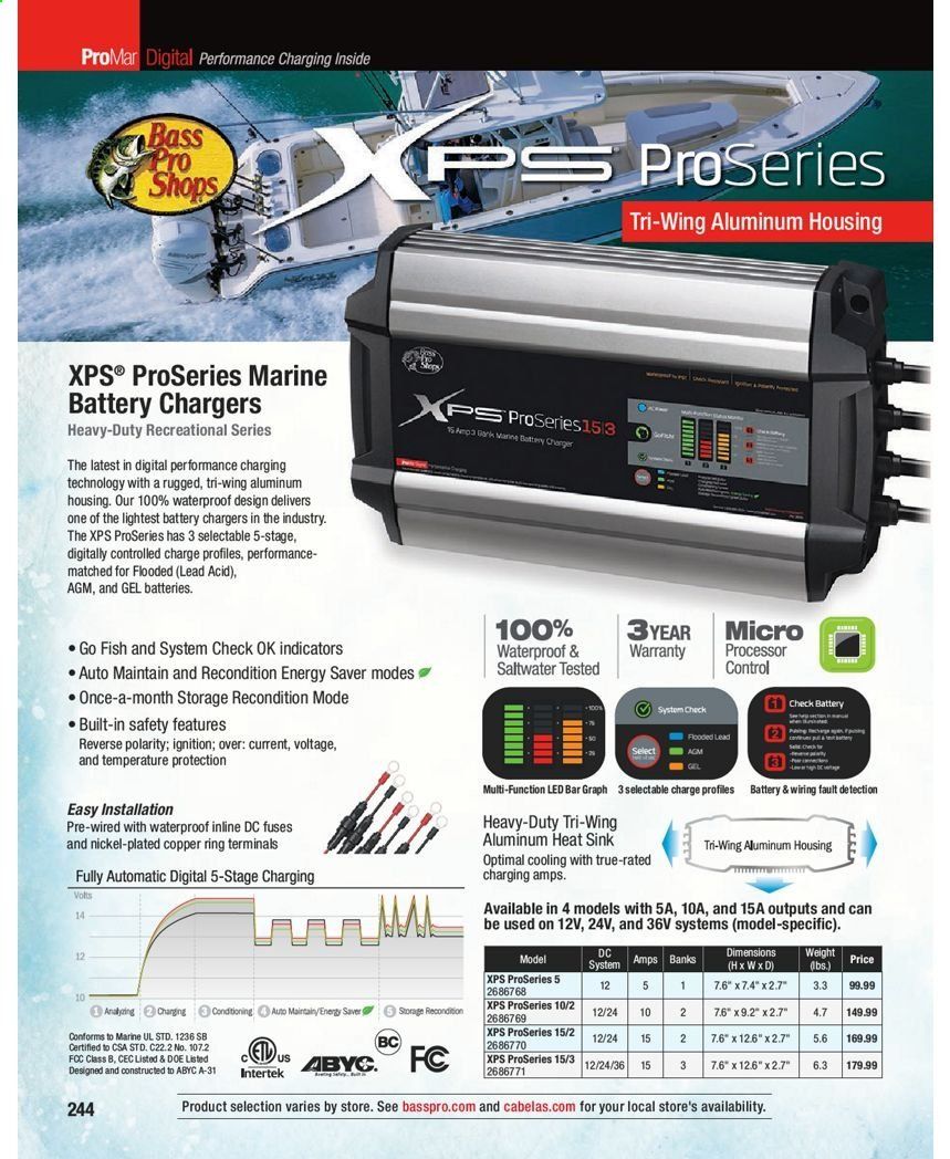 Cabela's Weekly Ad Flyer January 15 to December 25