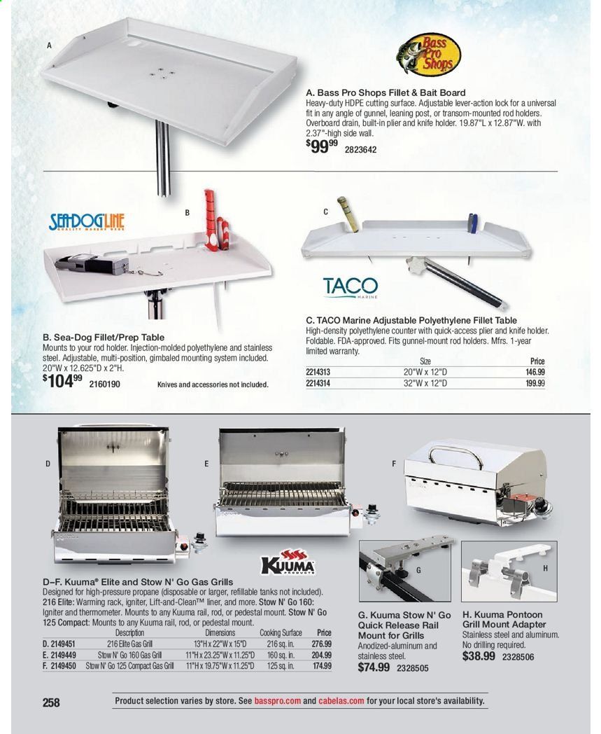 Cabela's Weekly Ad Flyer January 15 to December 25