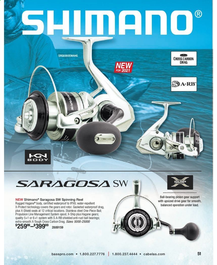 Cabela's Weekly Ad Flyer January 15 to December 25