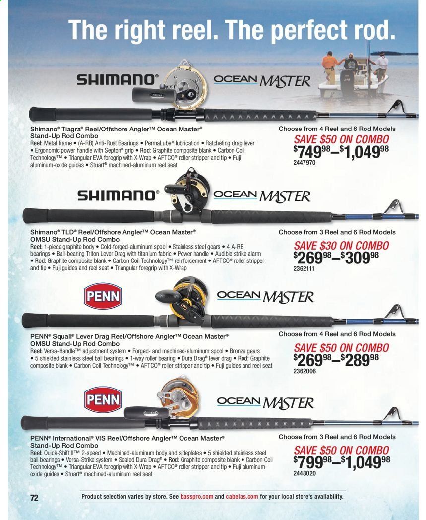 Cabela's Weekly Ad Flyer January 15 to December 25