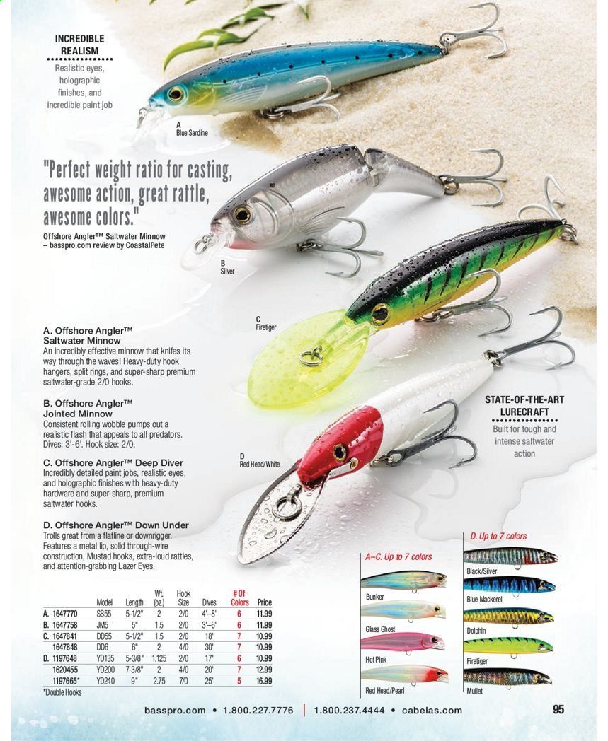 Cabela's Weekly Ad Flyer January 15 to December 25