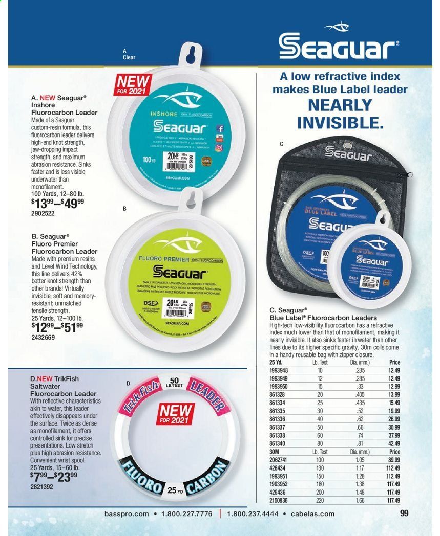 Cabela's Weekly Ad Flyer January 15 to December 25