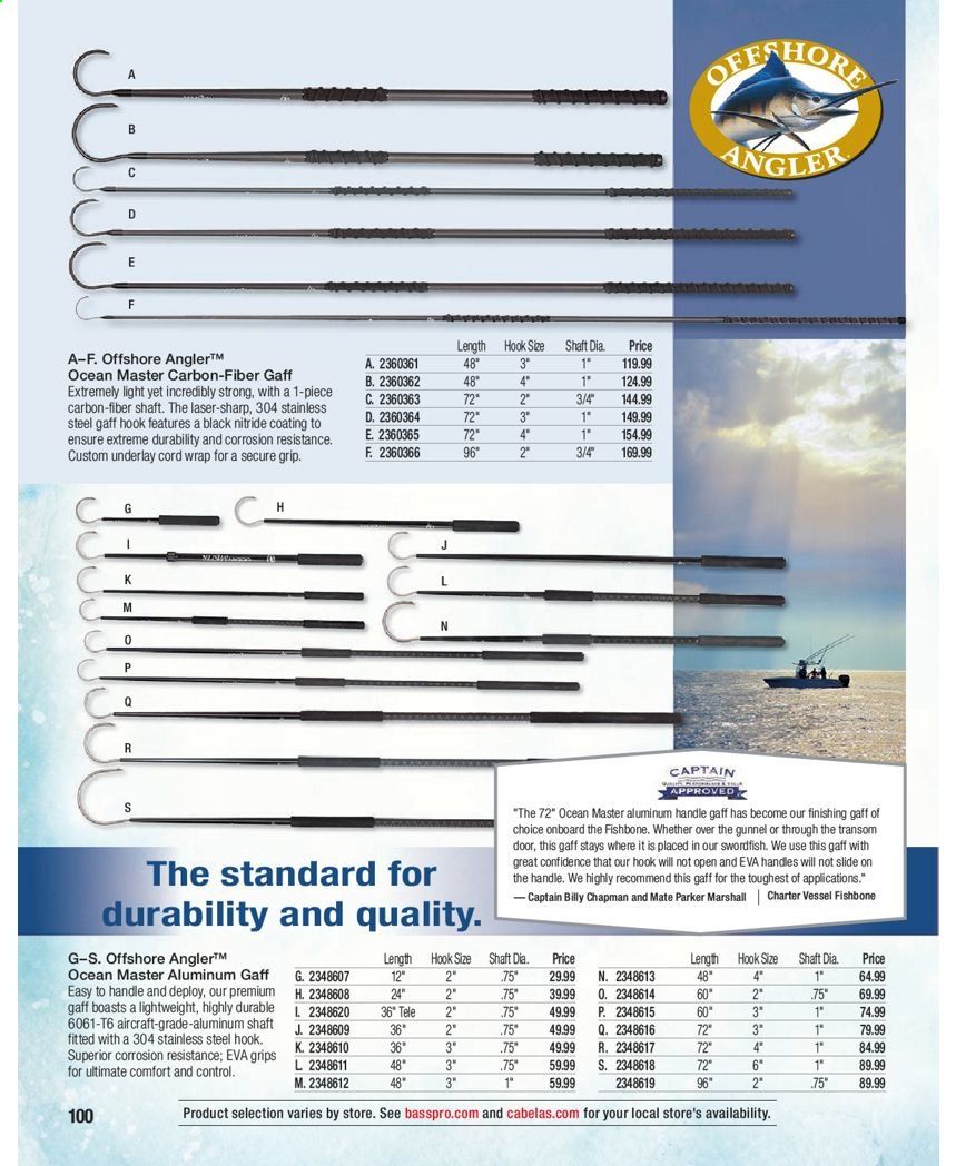 Bass Pro Shops Weekly Ad Flyer January 15 to December 25