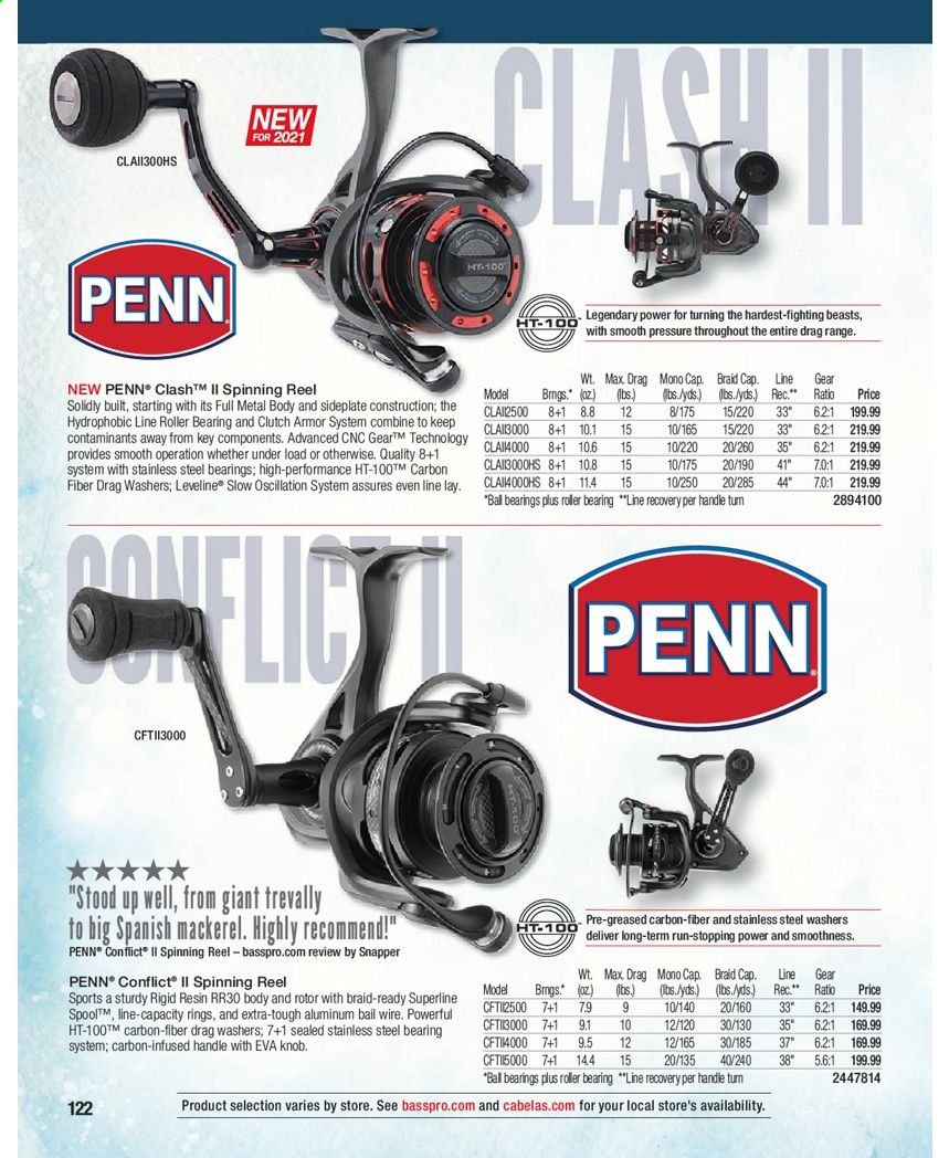 Bass Pro Shops Weekly Ad Flyer January 15 to December 25