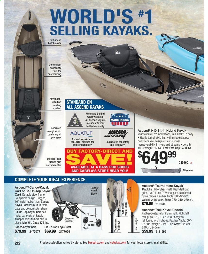 Bass Pro Shops Weekly Ad Flyer January 15 to December 25