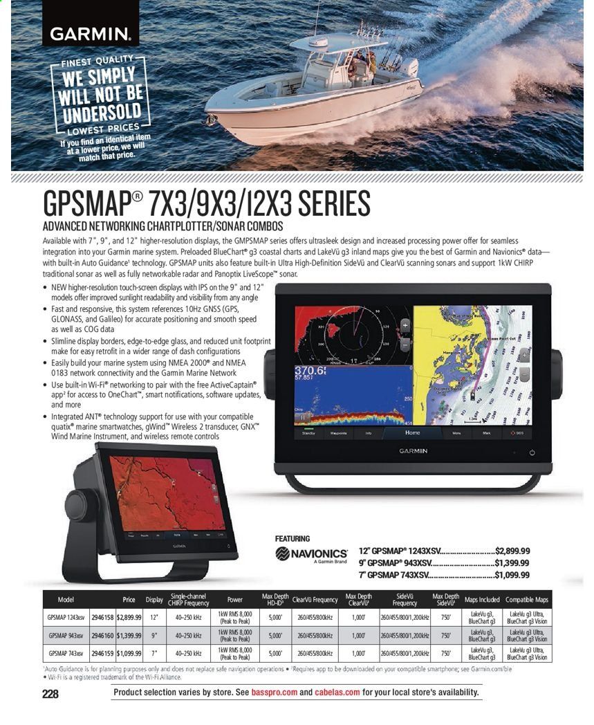 Bass Pro Shops Weekly Ad Flyer January 15 to December 25