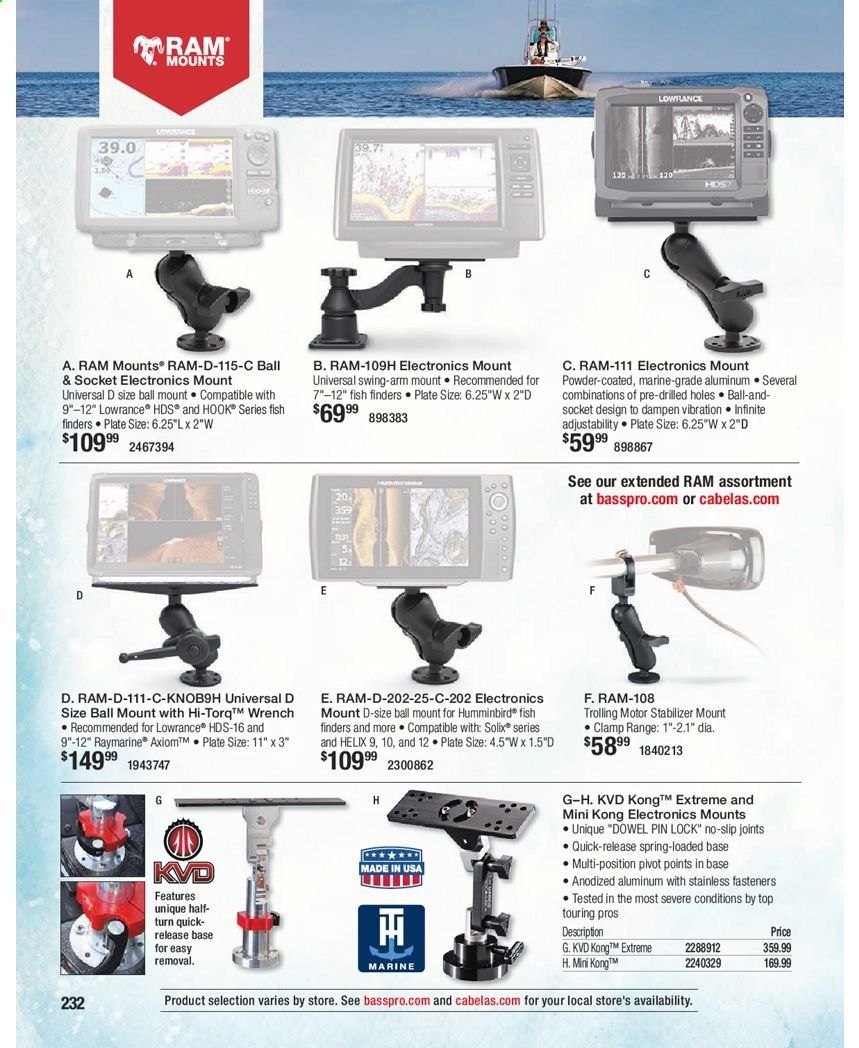 Bass Pro Shops Weekly Ad Flyer January 15 to December 25
