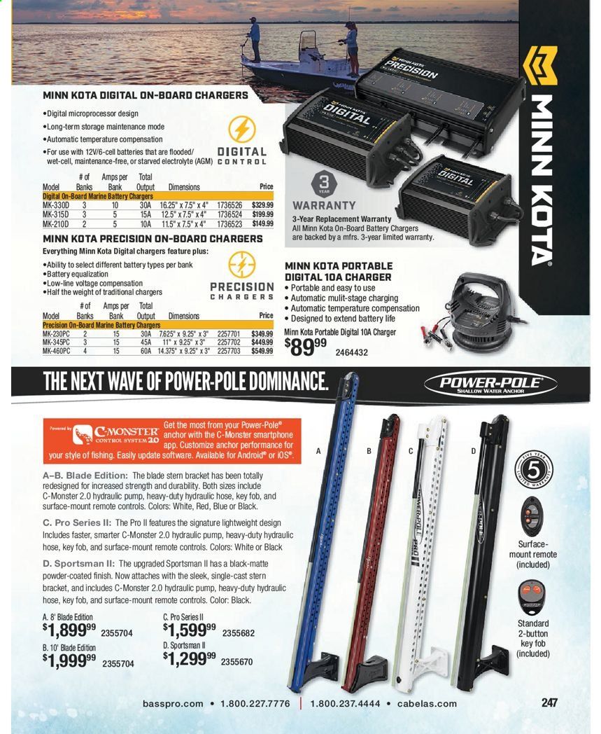 Bass Pro Shops Weekly Ad Flyer January 15 to December 25