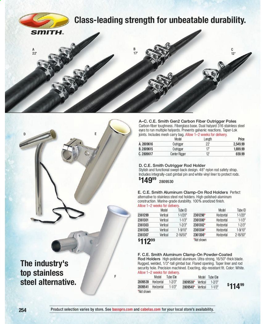 Bass Pro Shops Weekly Ad Flyer January 15 to December 25