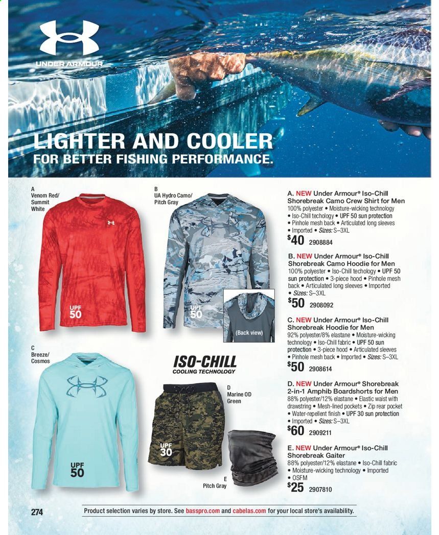 Bass Pro Shops Weekly Ad Flyer January 15 to December 25