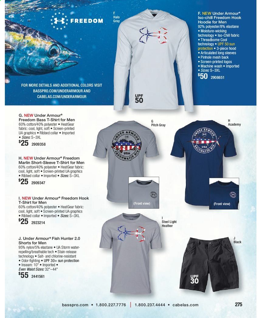 Bass Pro Shops Weekly Ad Flyer January 15 to December 25