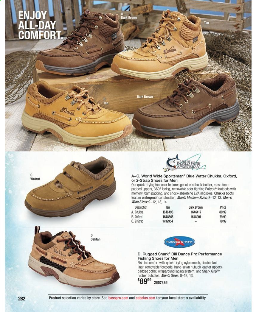 Bass Pro Shops Weekly Ad Flyer January 15 to December 25