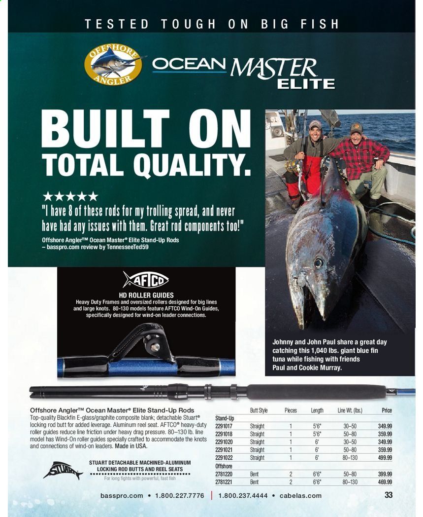 Bass Pro Shops Weekly Ad Flyer January 15 to December 25