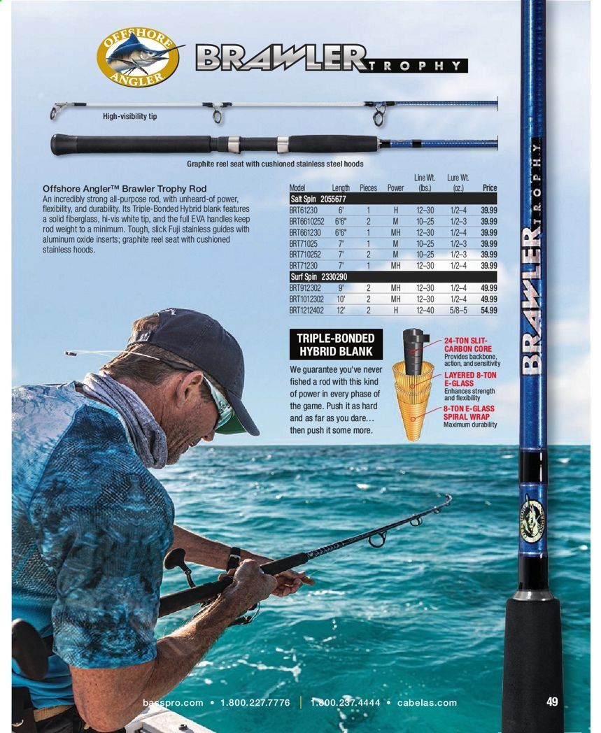 Bass Pro Shops Weekly Ad Flyer January 15 to December 25