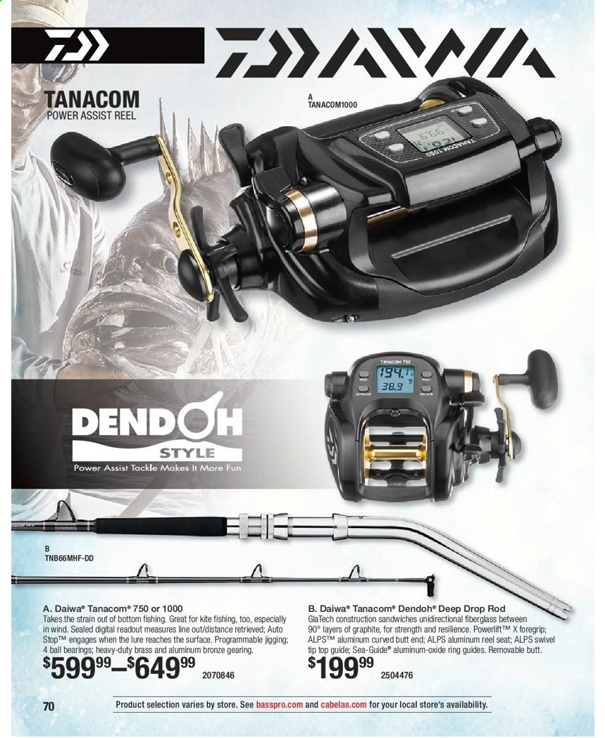 Bass Pro Shops Weekly Ad Flyer January 15 to December 25