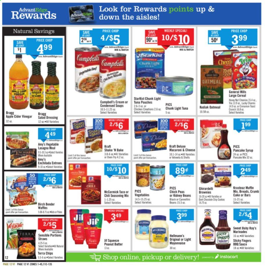 Price Chopper (CT, MA, NH, NY, PA, VT) Weekly Ad Flyer January 17 to January 23