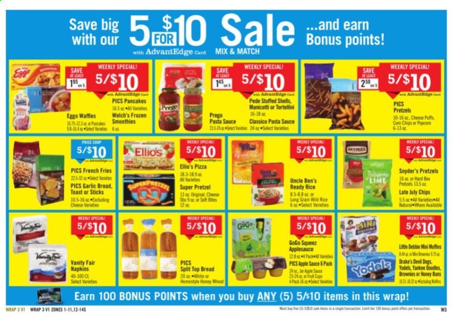 Price Chopper (CT, MA, NH, NY, PA, VT) Weekly Ad Flyer January 17 to January 23