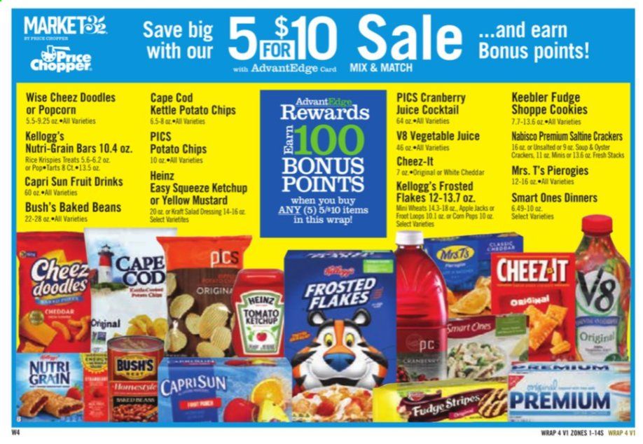 Price Chopper (CT, MA, NH, NY, PA, VT) Weekly Ad Flyer January 17 to January 23