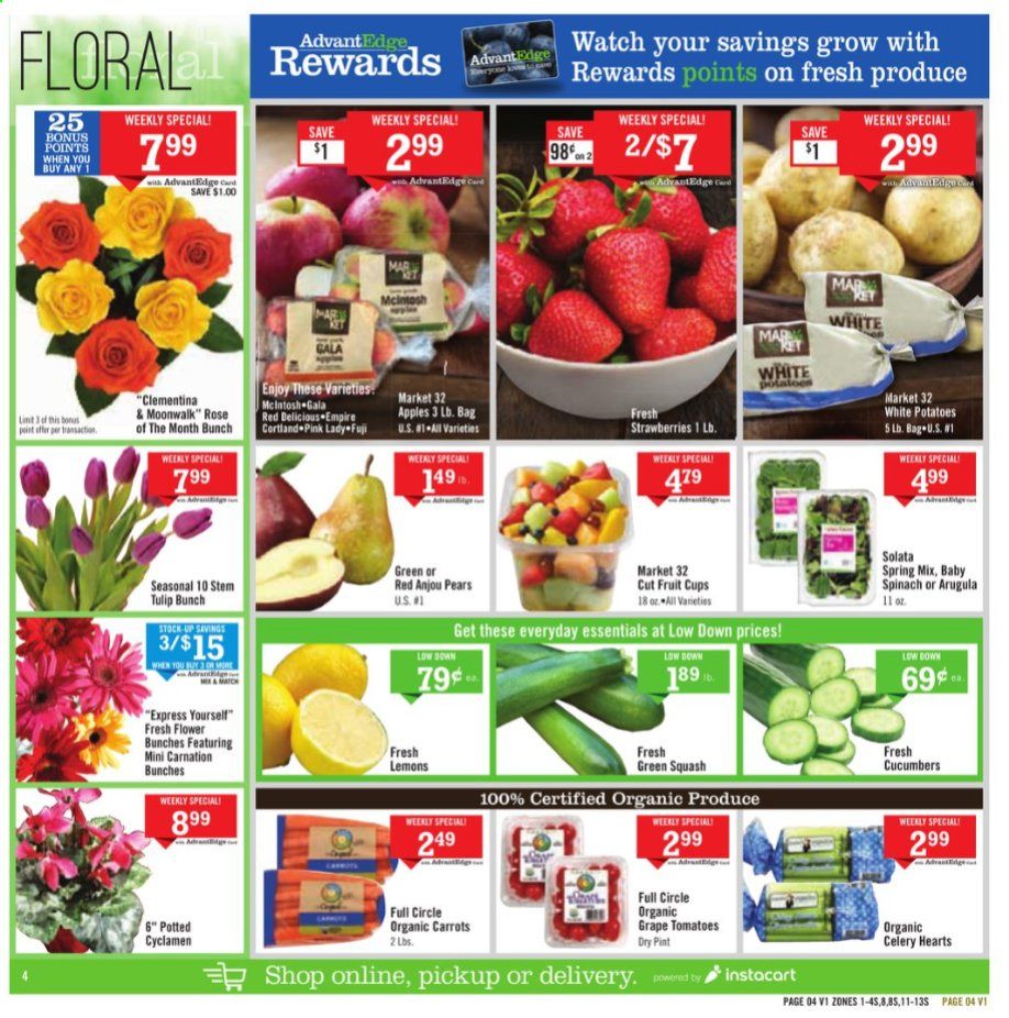 Price Chopper (CT, MA, NH, NY, PA, VT) Weekly Ad Flyer January 17 to January 23