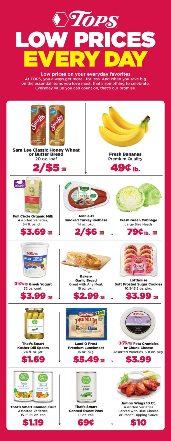 Tops Friendly Markets Weekly Ad Flyer January 17 to January 23, 2021