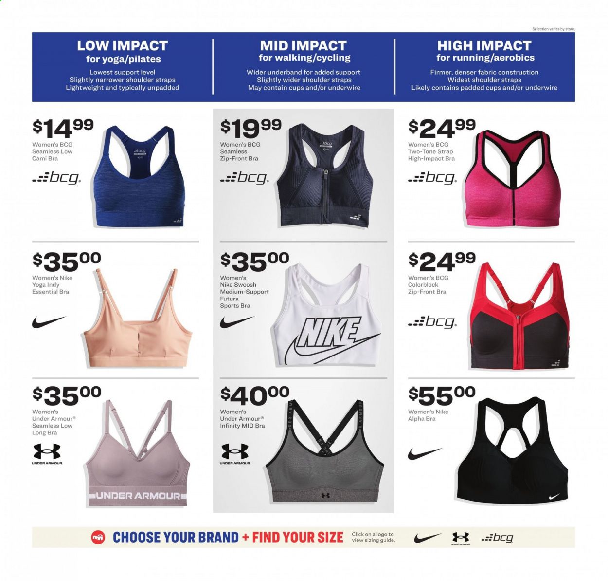 Academy Sports Weekly Ad Flyer January 18 to January 31