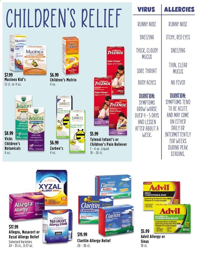 Market Street (NM, TX) Weekly Ad Flyer January 21 to February 23