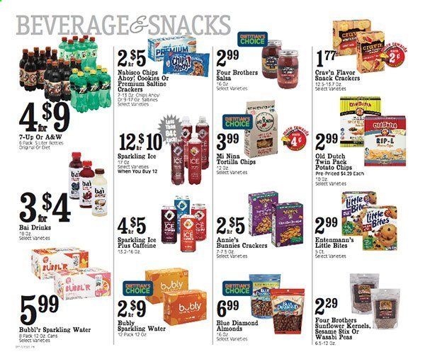 Coborn's (MN, SD) Weekly Ad Flyer January 20 to January 26