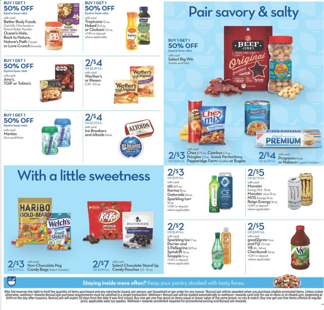 RITE AID Weekly Ad Flyer January 24 to January 30