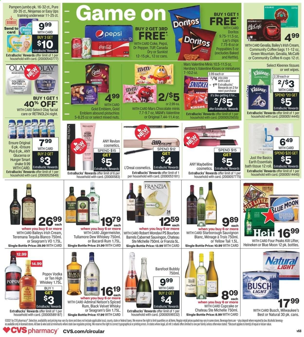 CVS Pharmacy Weekly Ad Flyer January 24 to January 30