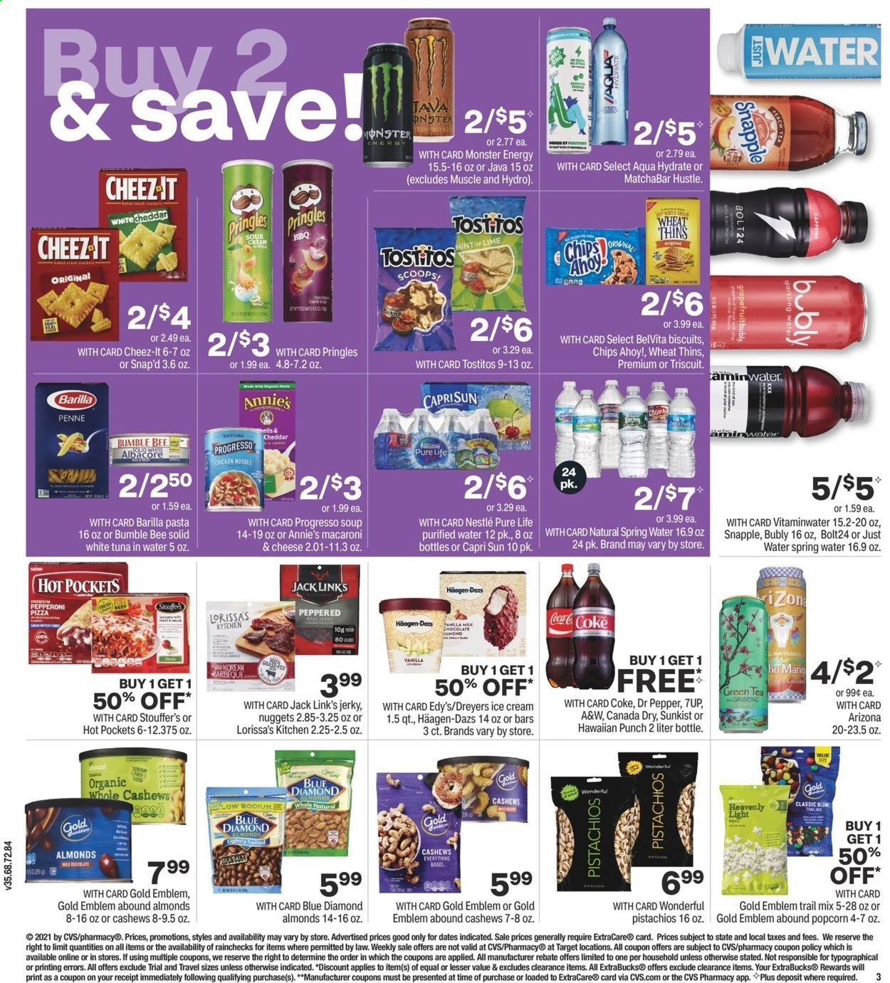 CVS Pharmacy Weekly Ad Flyer January 24 to January 30
