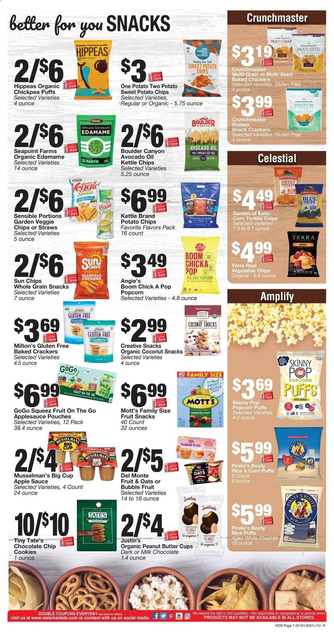 Weis Weekly Ad Flyer January 21 to March 11