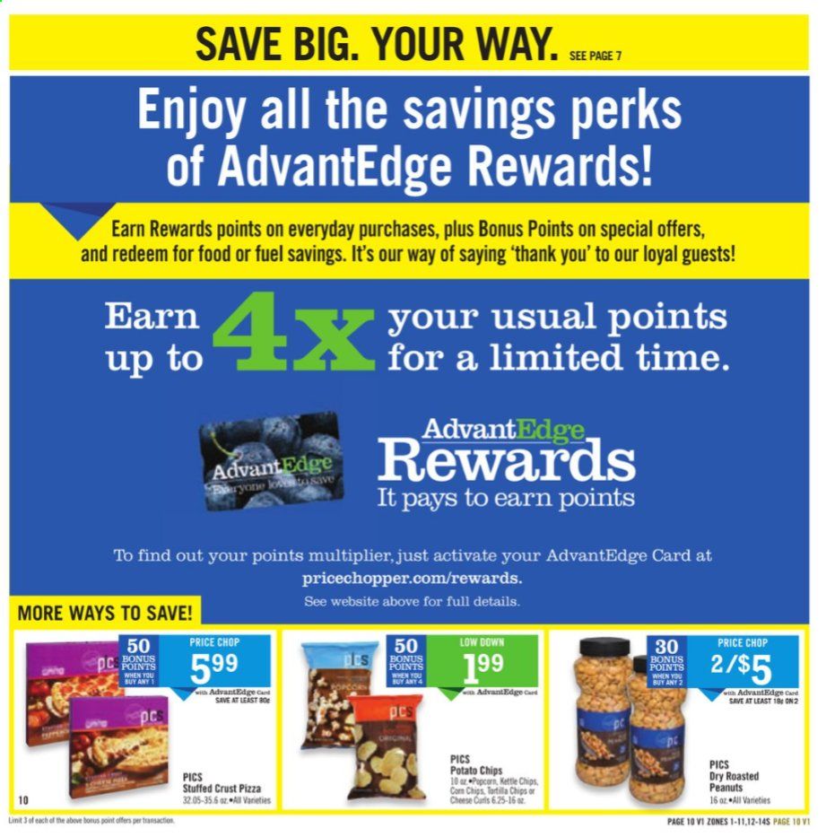 Price Chopper (CT, MA, NH, NY, PA, VT) Weekly Ad Flyer January 24 to January 30