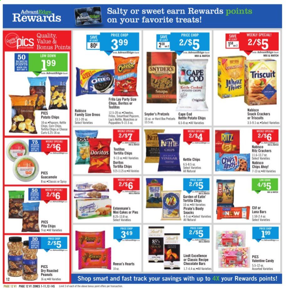 Price Chopper (CT, MA, NH, NY, PA, VT) Weekly Ad Flyer January 24 to January 30