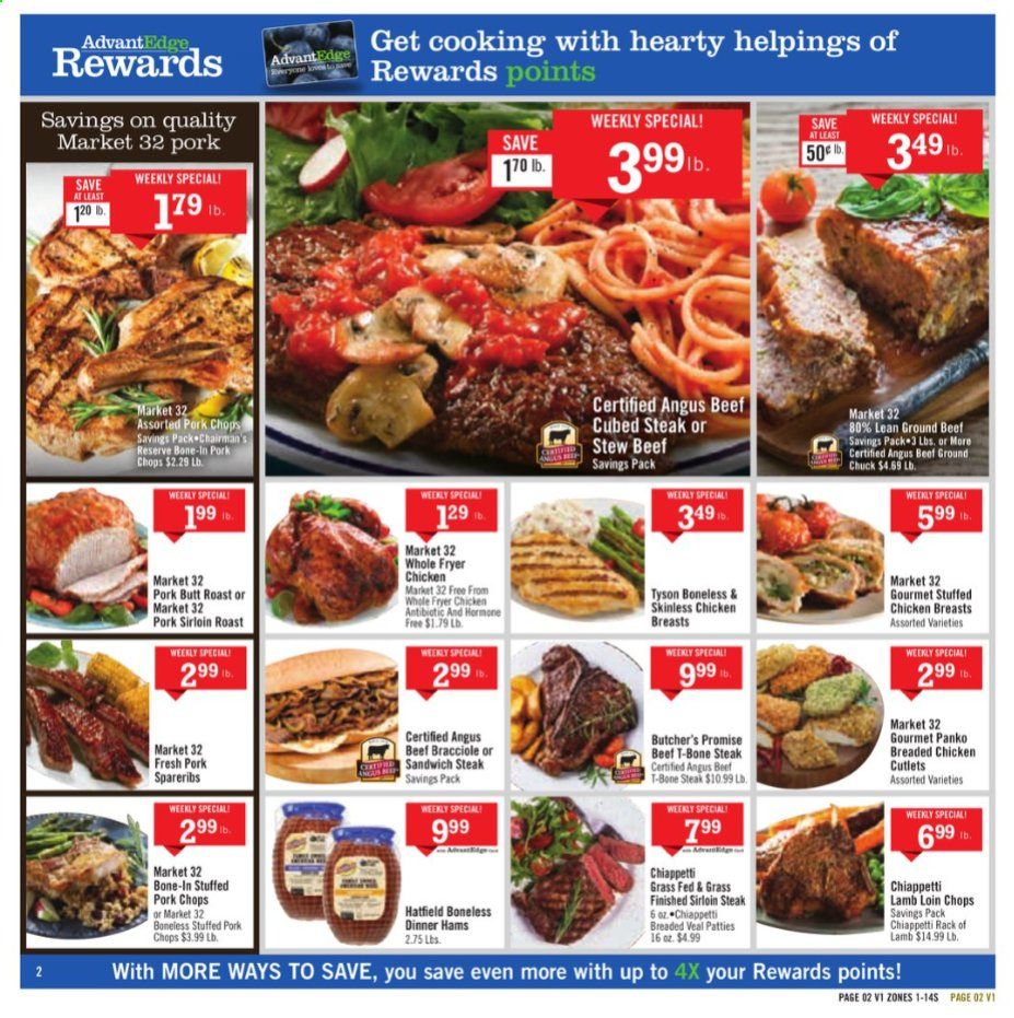 Price Chopper (CT, MA, NH, NY, PA, VT) Weekly Ad Flyer January 24 to January 30