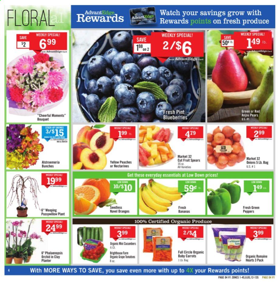 Price Chopper (CT, MA, NH, NY, PA, VT) Weekly Ad Flyer January 24 to January 30